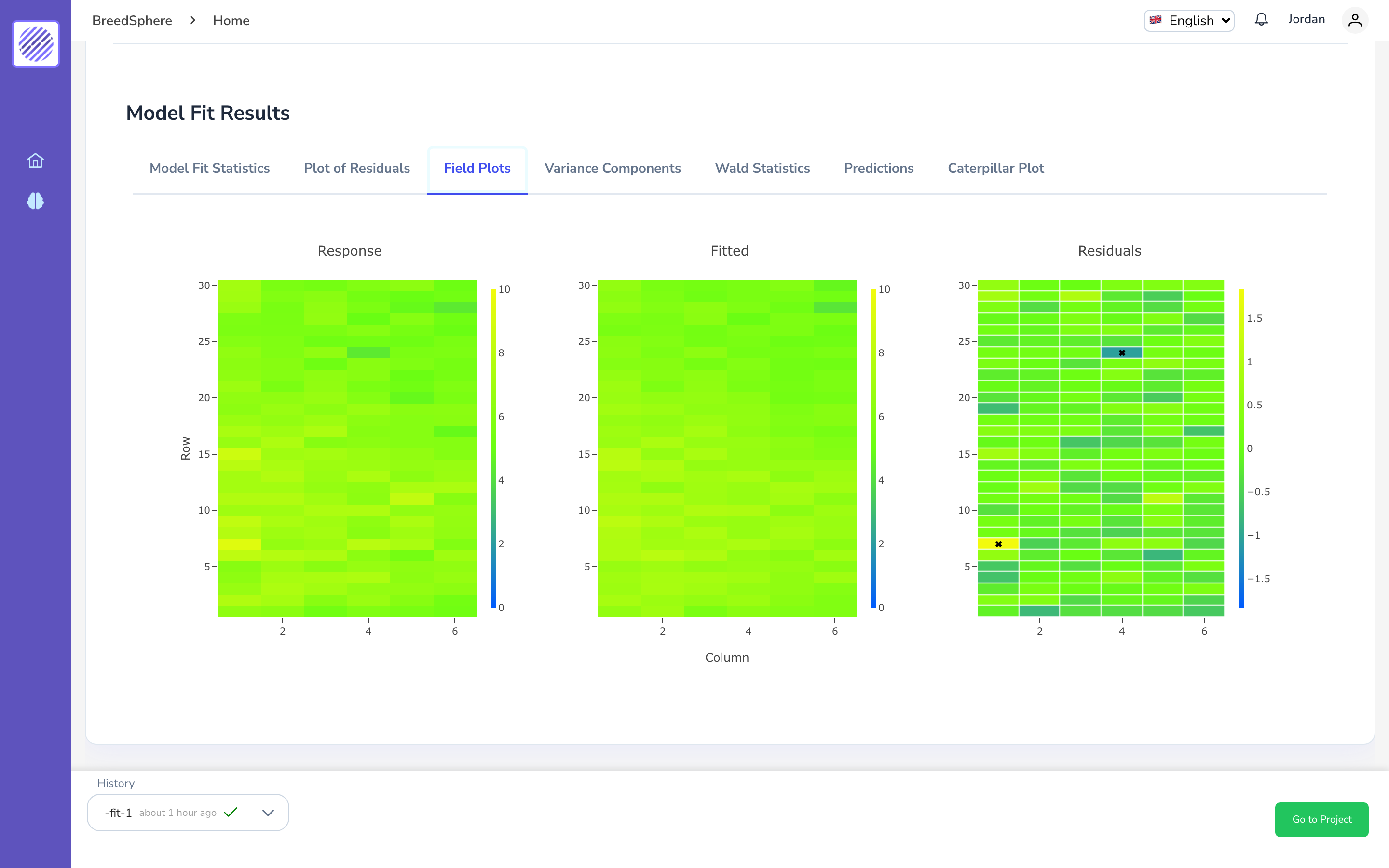 Breedsphere screenshot: dashboard