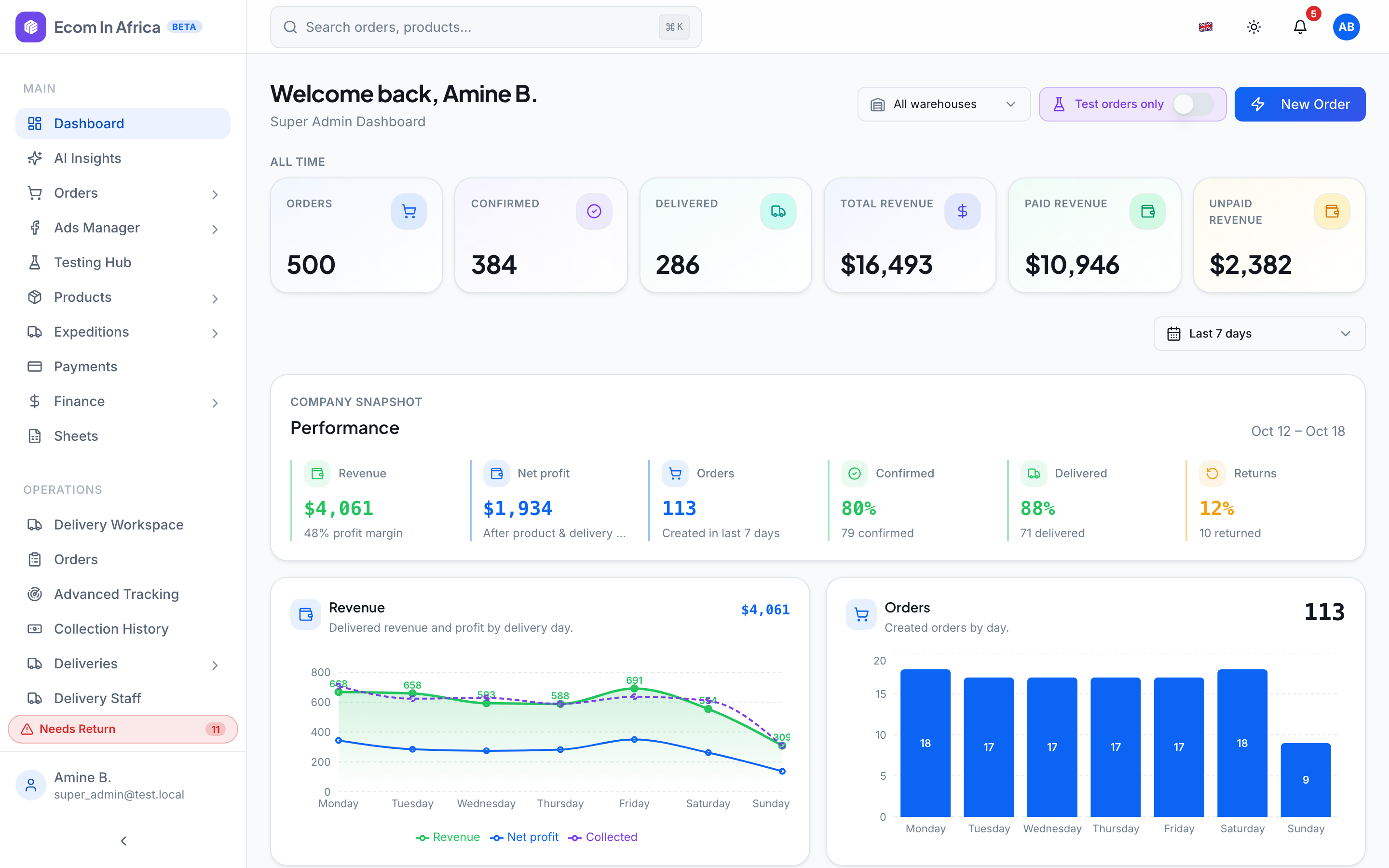 ECOM IN AFRICA screenshot: dashboard